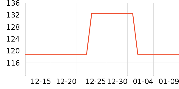 �ղ����̹���ʷ�۸�