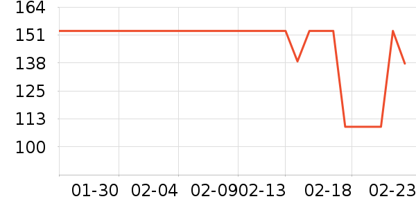 ���𸣻ƽ��׹/������ʷ�۸�