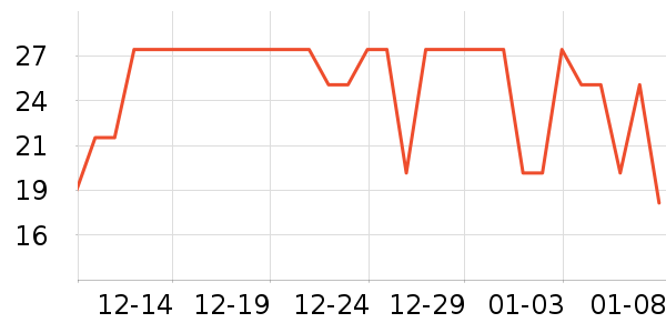 ����������ˮ����ʷ�۸�