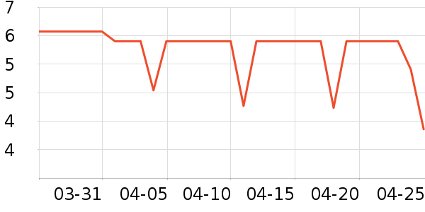 �㲩������ʷ�۸�