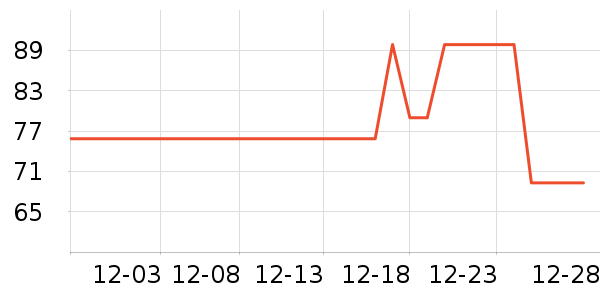 GENIOLAMODE������ʷ�۸�