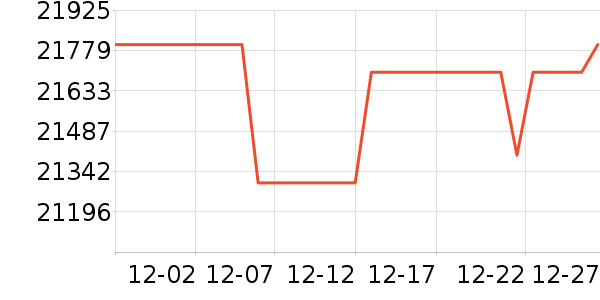 ���������ֱ���ʷ�۸�