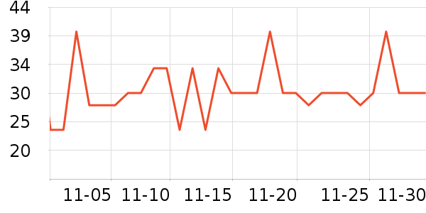 �軨һ���Բ;���ʷ�۸�