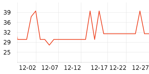 �軨һ���Բ;���ʷ�۸�