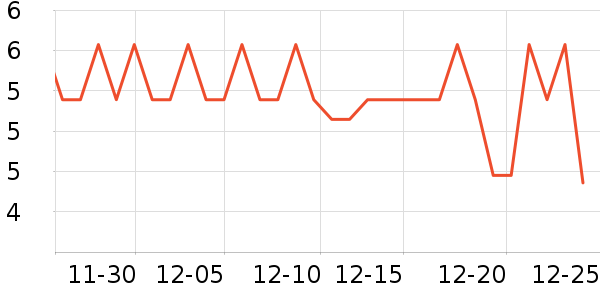 ������Ĩ��/�ٽ಼��ʷ�۸�