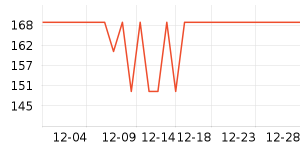 ˫����������ױ������ʷ�۸�