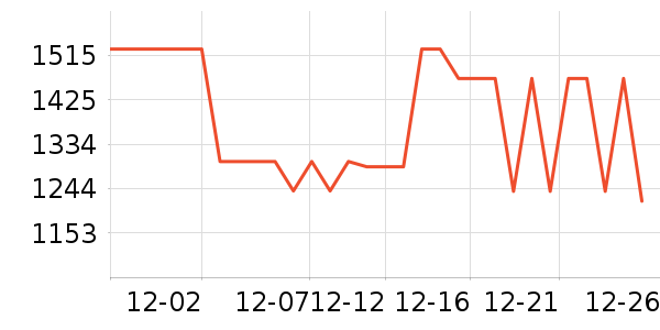 �������ż�/��̨/���ĸ���ʷ�۸�