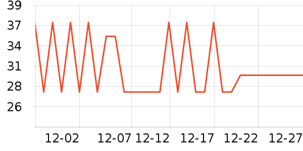 ��������������ʷ�۸�