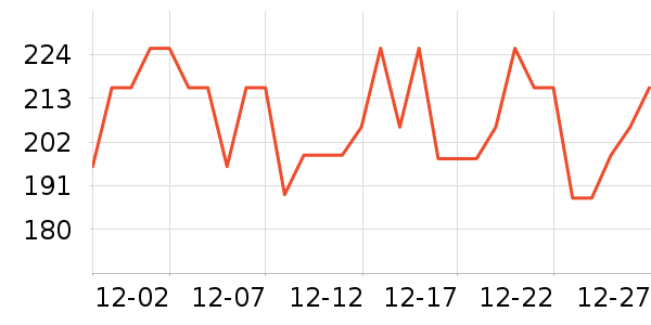 syNeo����/ֹ��¶��ʷ�۸�