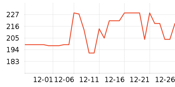 �ղ�����������ʷ�۸�