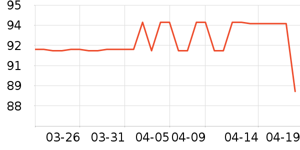 ����ʿ���������ʷ�۸�