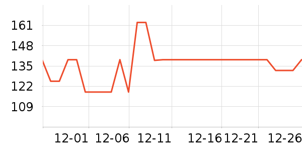 С�ܵ�ˮ��/��ˮƿ��ʷ�۸�