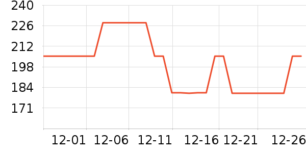 ���������ݳ�����ʷ�۸�