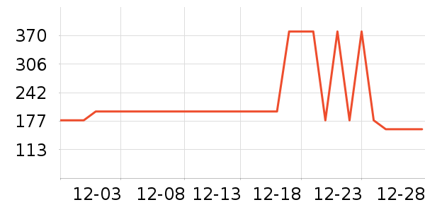 ƥ���˶�Ь��ʷ�۸�