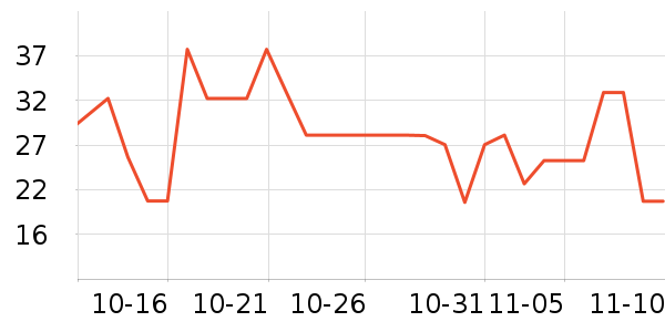 ���ɭ��/��/����ʷ�۸�