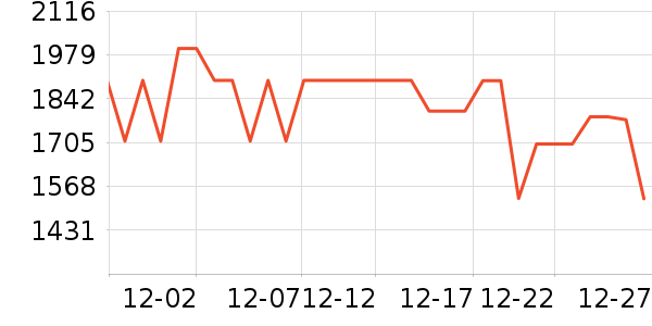 MORRORART����/������ʷ�۸�