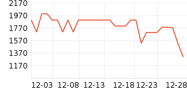 MORRORART����/������ʷ�۸�
