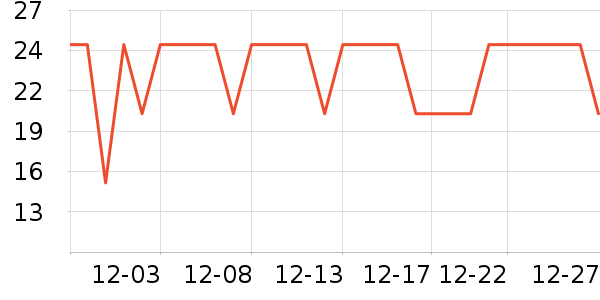 ��������/����ʷ�۸�