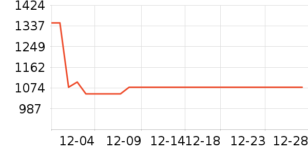 ��ҫ�����ֱ���ʷ�۸�