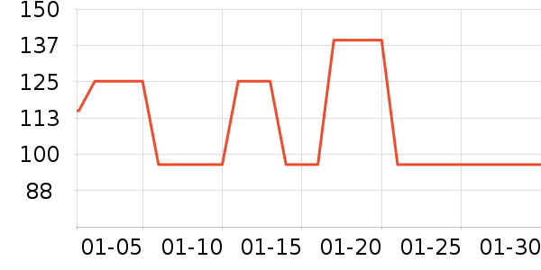 ���ʳ�ʦţ����ʷ�۸�