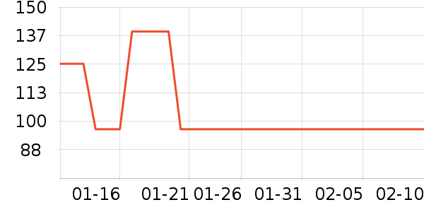 ���ʳ�ʦţ����ʷ�۸�