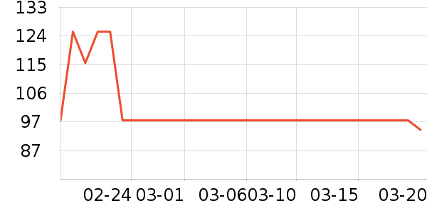 ���ʳ�ʦţ����ʷ�۸�