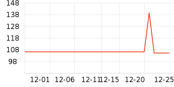 ���ʳ�ʦţ����ʷ�۸�