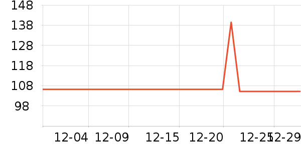 ���ʳ�ʦţ����ʷ�۸�