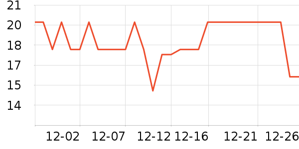 Ʒ��������ʳ��ʷ�۸�