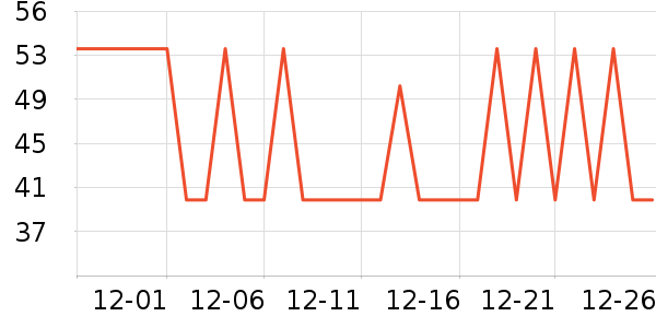 ORGINESEˬ��ˮ��ʷ�۸�