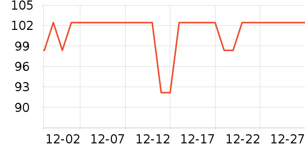 �������Ѿ���ʷ�۸�