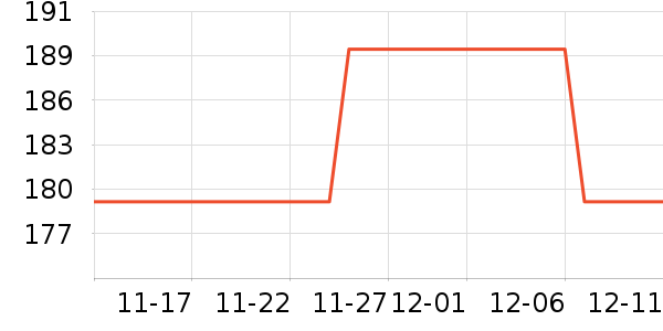 ����������ʷ�۸�