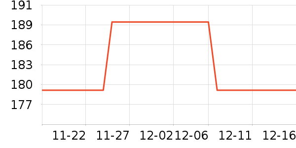 ����������ʷ�۸�