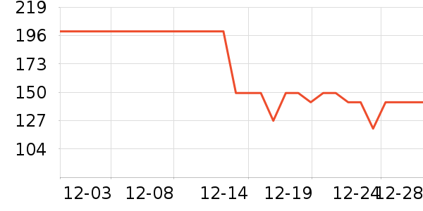 ��������������ʷ�۸�