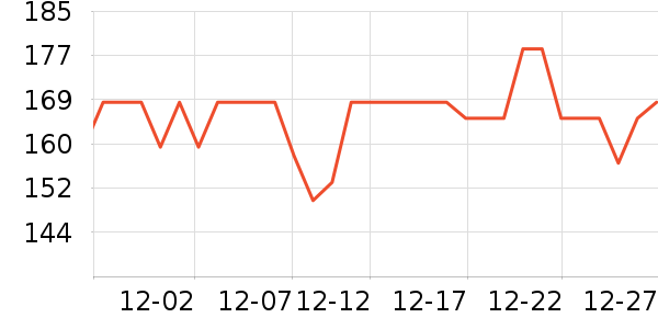 �XƤ�߻�����ʷ�۸�