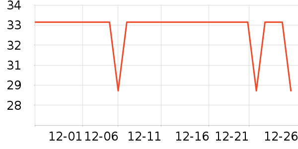 è��������ʷ�۸�