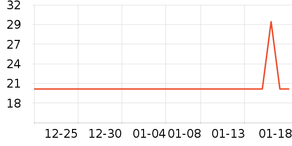 �ı�ҡ��/������ʷ�۸�