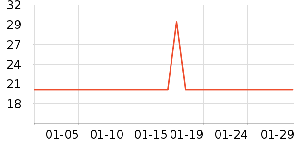 �ı�ҡ��/������ʷ�۸�