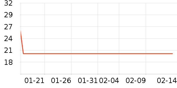 �ı�ҡ��/������ʷ�۸�