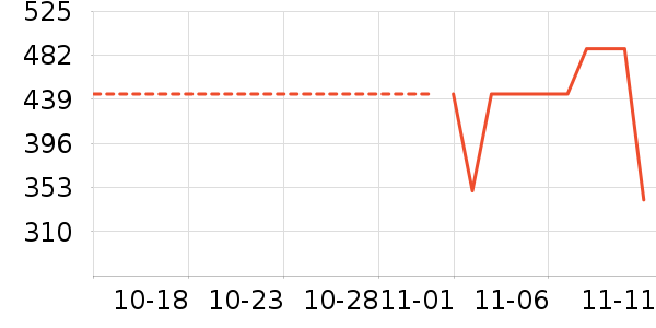 Ұ������ʷ�۸�