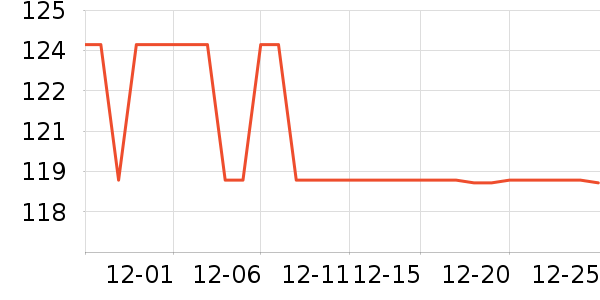 �տ�ϴԡ��Ʒ��ʷ�۸�