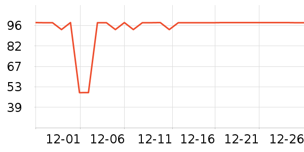 ë��/ԡ��/ԡ����ʷ�۸�