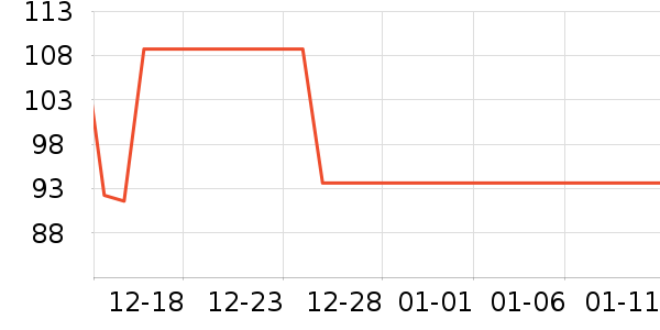 ̩�괹����Ʒ��ʷ�۸�