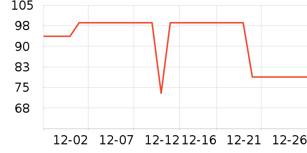 bebebus��ʪ��ʷ�۸�