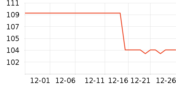 �������촲Ʒ���� ��ʷ�۸�