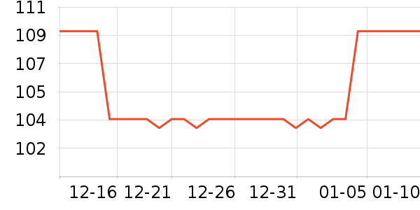 �������촲Ʒ���� ��ʷ�۸�