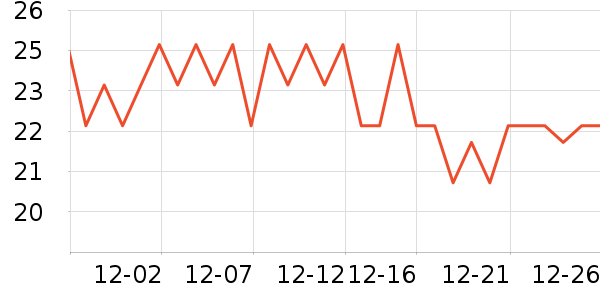 �Ϲ����㱾���ǩ��ʷ�۸�