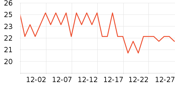 �Ϲ����㱾���ǩ��ʷ�۸�