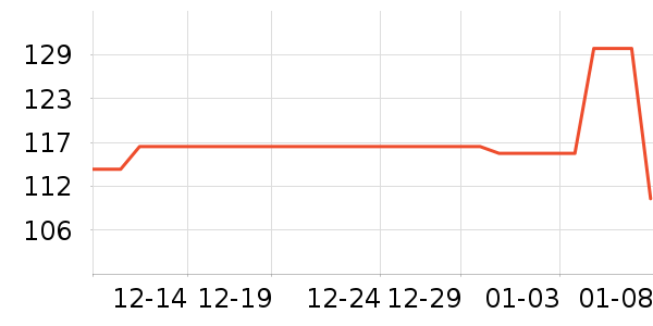 ��������/������ʷ�۸�