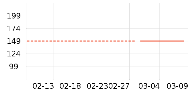 ������Һ��˪��ʷ�۸�